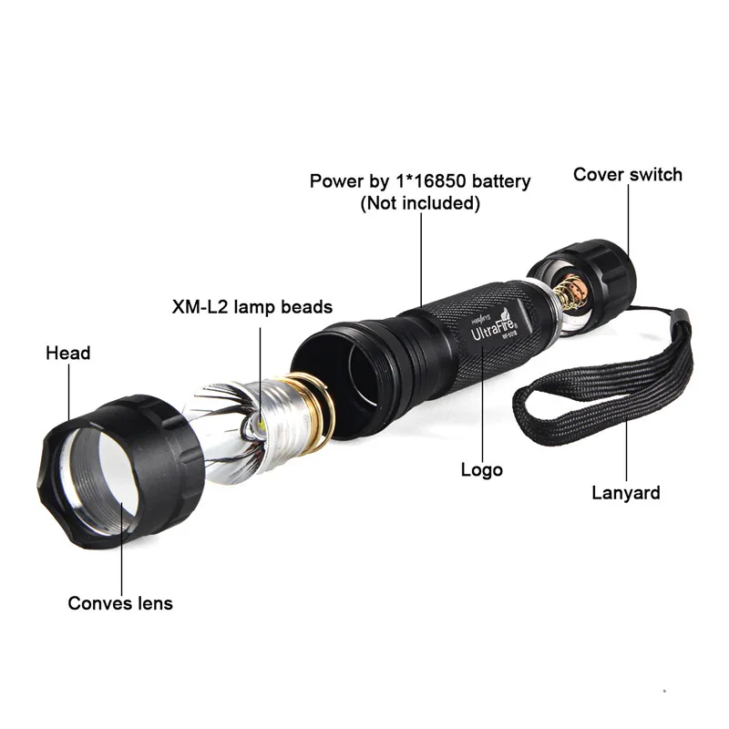 UltraFire WF-501B тактический фонарь T6/L2/V6 светодиодный фонарь для костра 18650 батарея 1/5 Режим Фонарь светодиодный фонарь