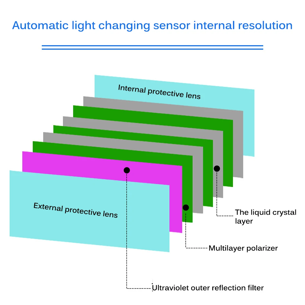 

Automatic Dimming Welding Mask Welding Protective Mask Welder Electric Welding Argon Arc Welding Welding Mask Anti-Shock