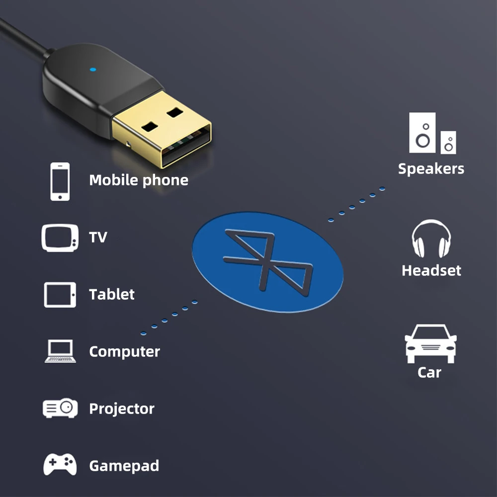 ANKNDO 3 5 мм Aux Bluetooth 0 приемник Usb весенний кабель адаптер автомобильный аудио разъем