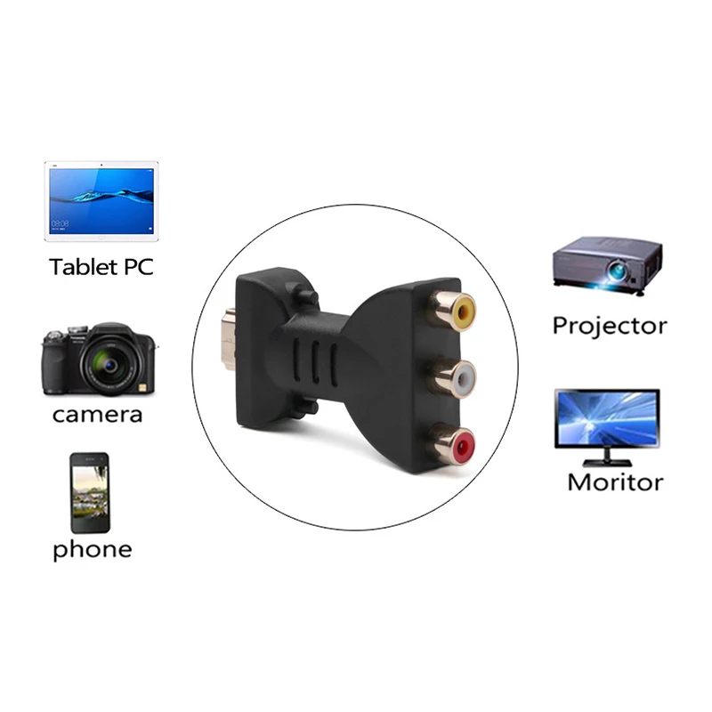 Совершенно новый-совместимый с RCA преобразователем AV/RGB/RC видеобокс HD 720*1080