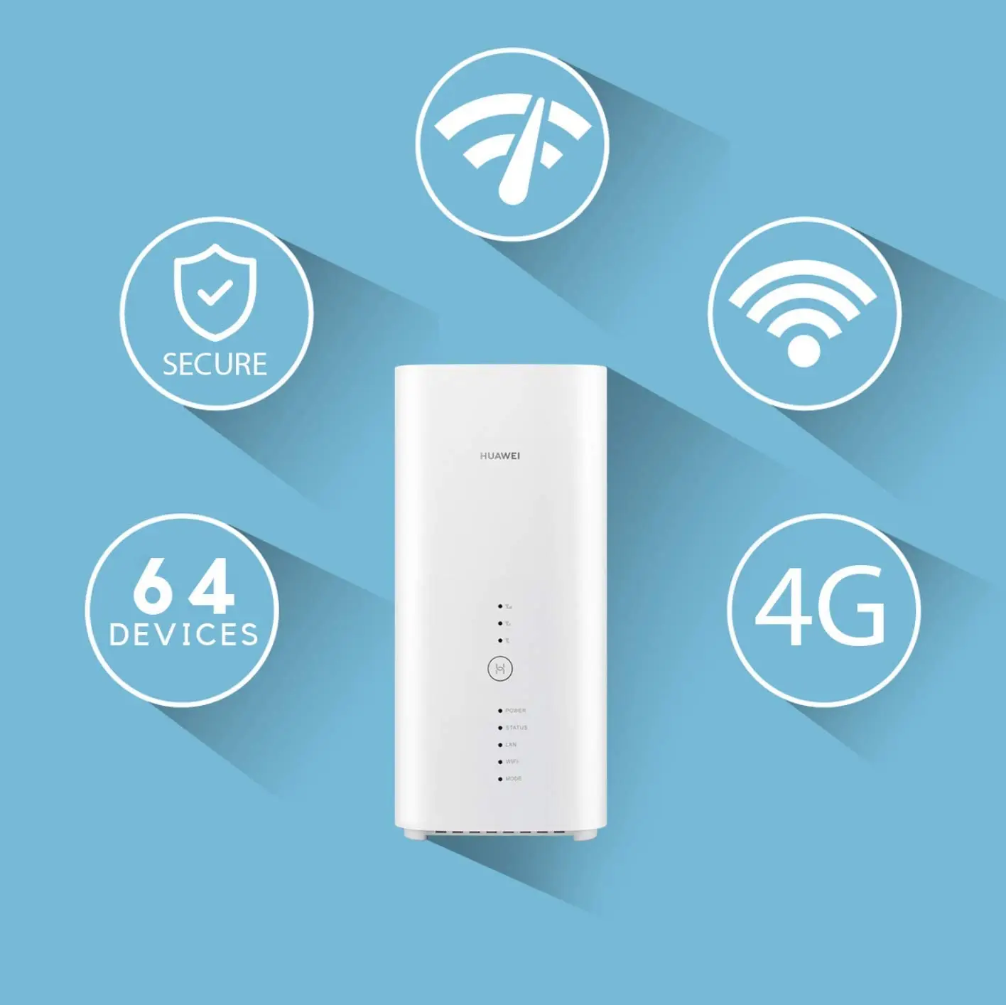 Huawei B818 263 LTE:B1/3/5/7/8/20/26/28/32/38/40/41/42/43 LTE 4*4 MIMO: беспроводной маршрутизатор CPE B1/3/7/38/40/41/42/43