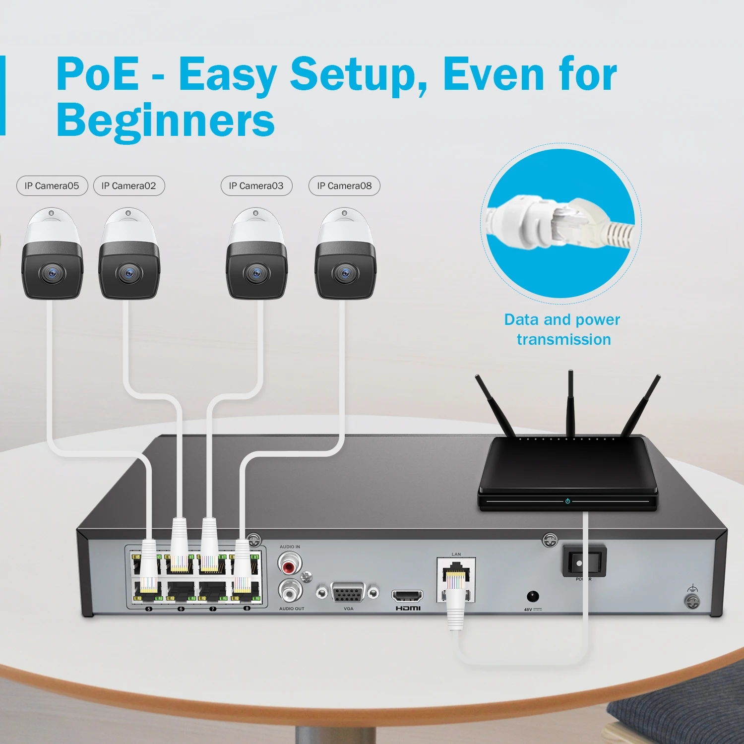 ANNKE 1 шт. ультра FHD 5MP POE IP камера наружная внутренняя Водонепроницаемая сеть