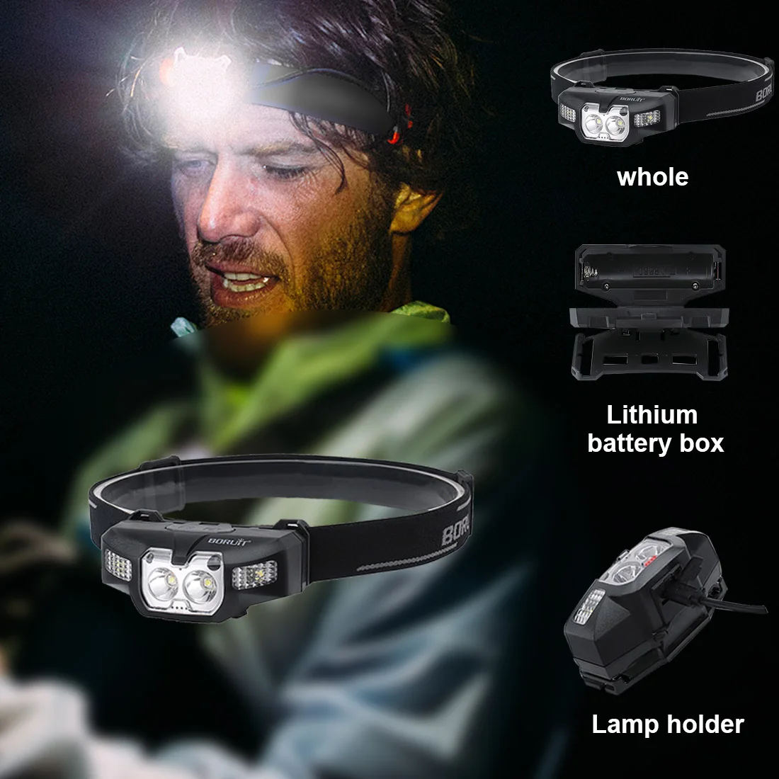 

Red LED Mini Headlamp IR Motion Sensor 5-Mode Headlight Rechargeable Waterproof Head Torch for Hunting 18650 lithium battery