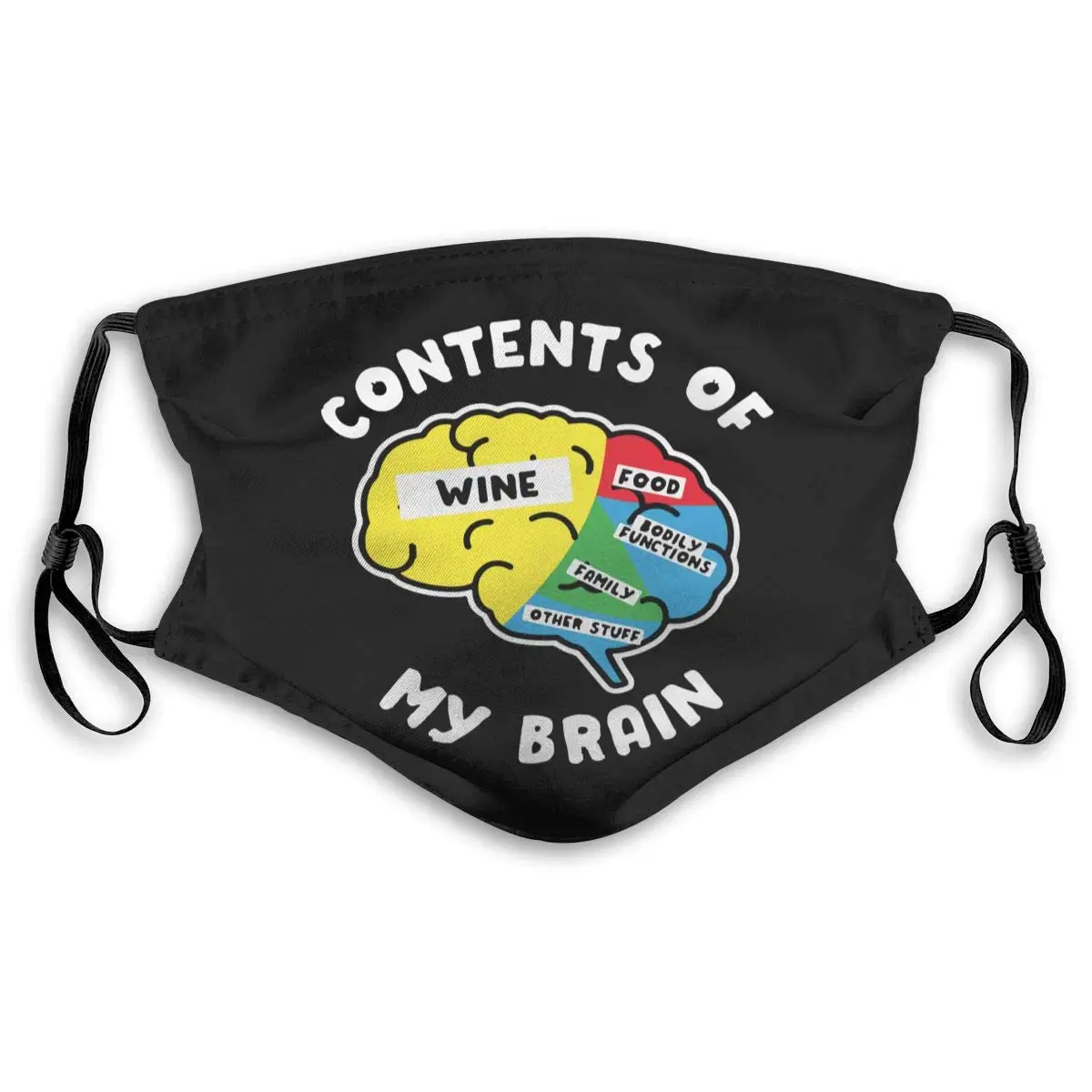 

Contents of My Brain Unisex Anti-Pollution Mask Dust Mask with Filter Mask Black