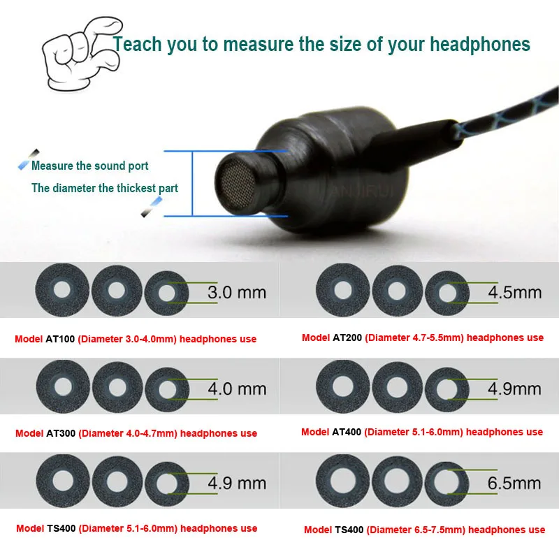 Рисунок 5 - 12 пар сменных наушников T400 4