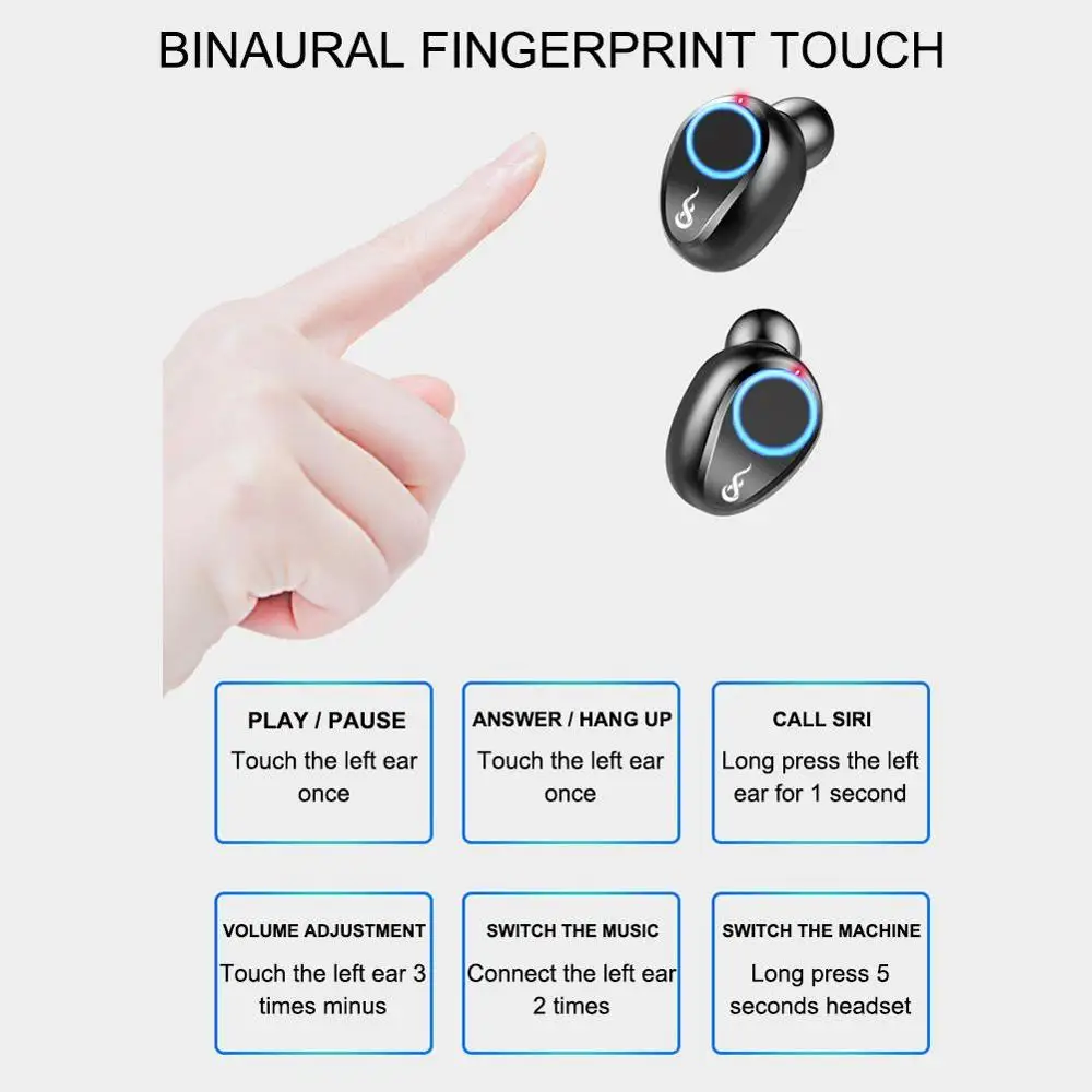 

Bluetooth V5.0 Headphones TWS IPX7 Waterproof LED Wireless Headset Noise Cancelling HIFI Dynamic Stereo Sound Dual Microphone