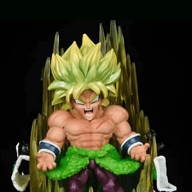 

15cm Dragon Ball Super Broly Action Figure Dragon Ball Z Super Saiyan Broly Goku Figura PVC Model Collectible Toy