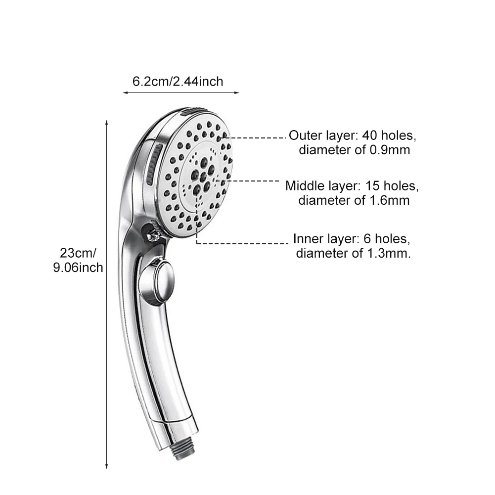 

High Pressure Hotel Modern Shower Head Set 5 Setting Universal Bathroom With On Off Switch Sprayer Home Handheld Wall Mounted