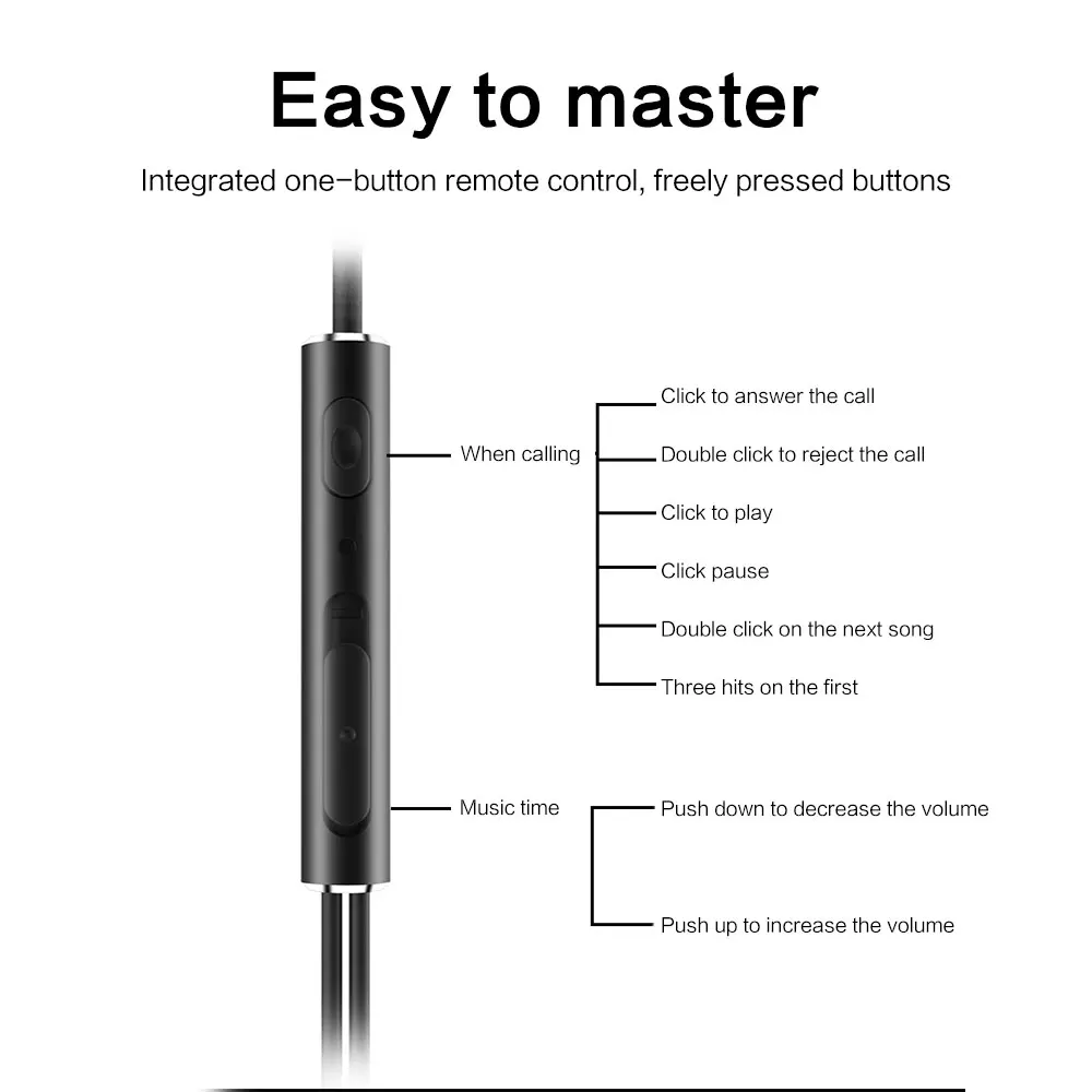 Проводные наушники с тяжелыми басами стерео микрофоном спортивные для Xiaomi iPhone 3 5