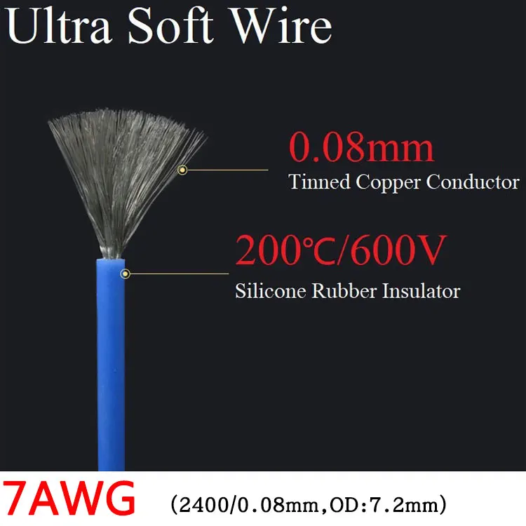 

7AWG Silicone Gel Rubber Wire OD 7.2mm Flexible Cable High Temperature Insulated Copper Ultra Soft Electron DIY Line Colorful