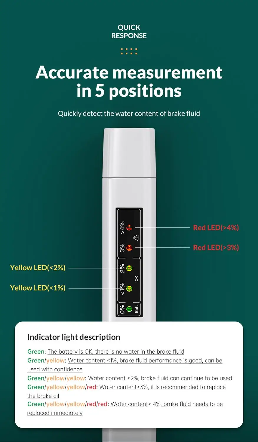 Универсальный тестер тормозной жидкости для автомобилей 5 светодиодов |