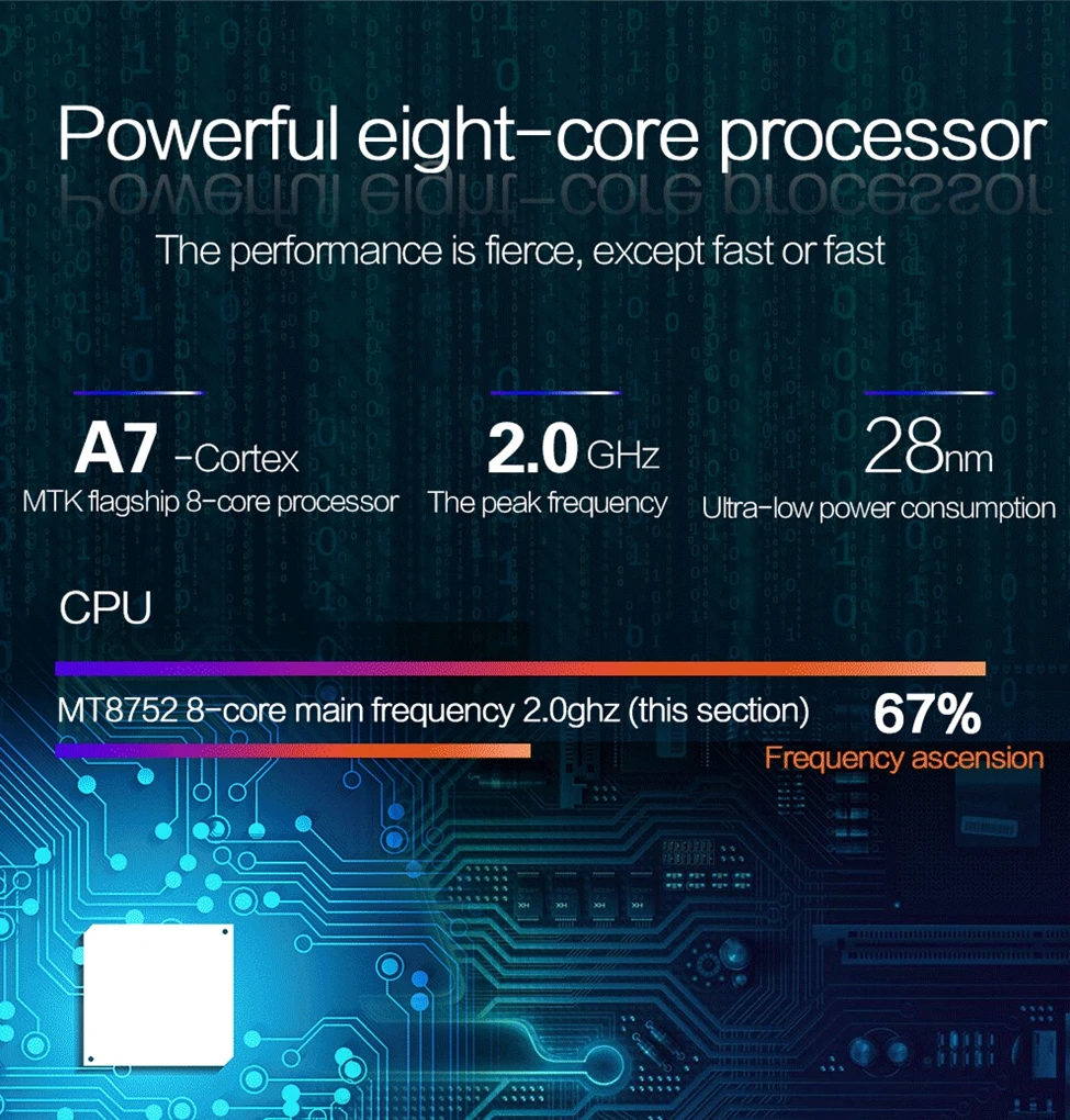 MT8752 планшетный ПК 10 дюймов Octa Core 3g 4 аппарат не привязан к оператору сотовой связи Телефонный звонок Google Рынок gps, Wi-Fi, FM, Bluetooth 10,1 Планшеты 5G 6G 128G Android 9,0