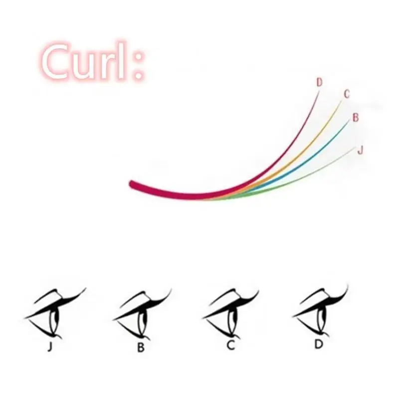 Простой веер для наращивания ресниц Камелия ресницы Pandora макияж с тремя