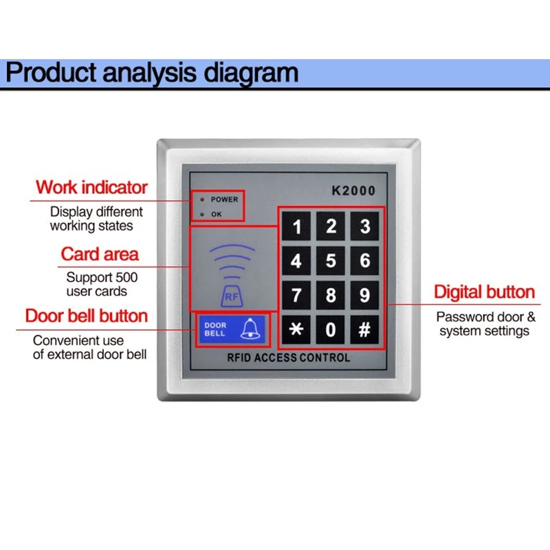 

RFID Keypad Access Control System Device Machine Security Proximity Entry Password Door Lock Smart Door Lock System