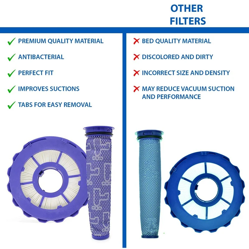 

HEPA Dyson DC40. , , , , 4