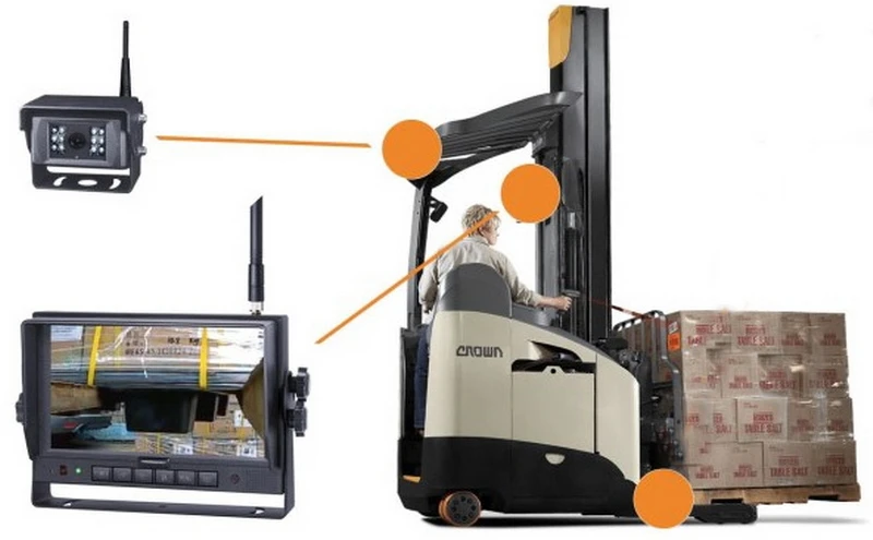 Беспроводная камера заднего вида для грузовика ИК Комплект ночного видения 7
