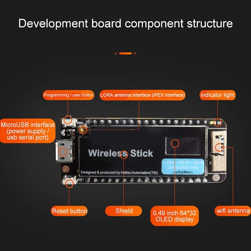 ESP32 LoRa Development Board Беспроводная палка SX1276 LoRaWAN протокол WIFI BLE oled дисплей