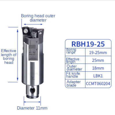 

High precision RBH Twin bit RBH19-25 25-33 32-42 40-55 52-70 Twin-bit Rough Boring Head used for deep holes boring tool New