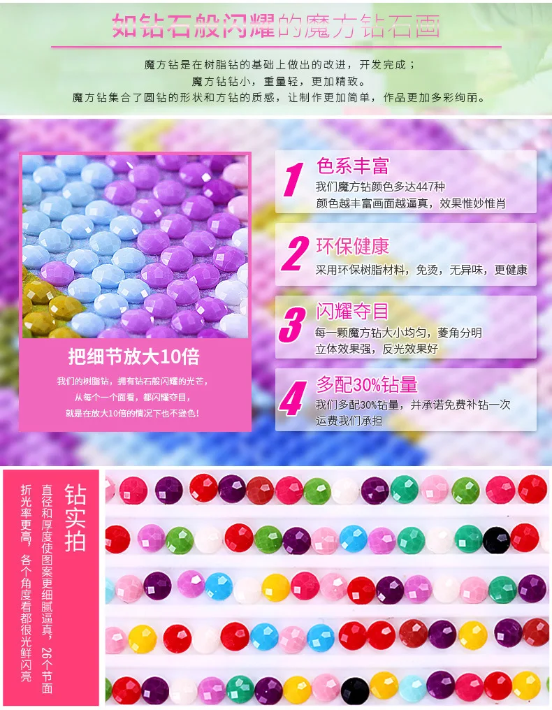 

Hot selling clown poster 5D diamond painting DIY sticking Diamond Cross Stitch living room decoration painting customization