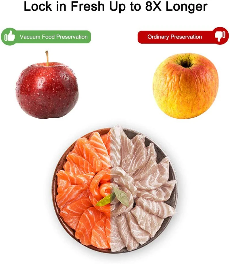 

Kitchen Household Vacuum Sealer for Food Storage Automatic Food Savers Machine 110/220V with 10Pcs Vacuum Bags