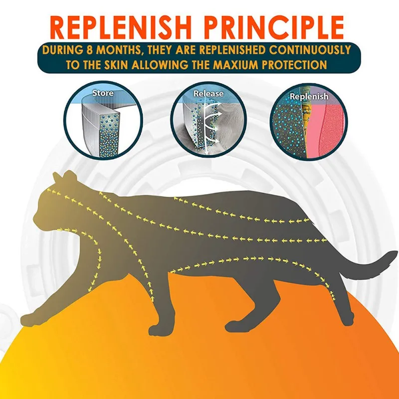 Pet москитный репеллент блохи кошачий ошейник предупреждения Cat Dog Collar только для