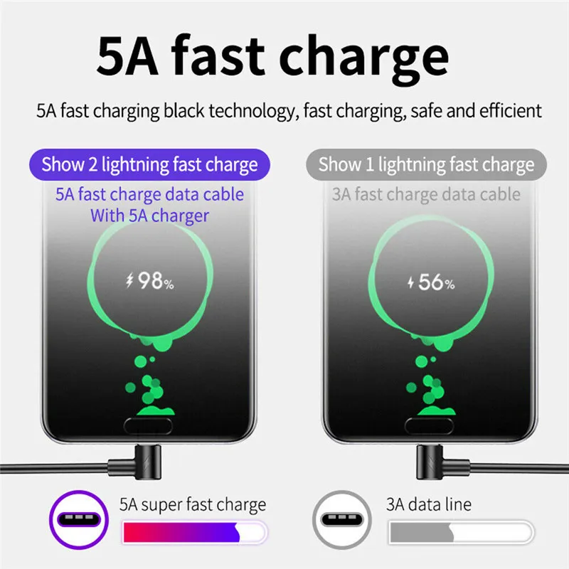 

USB C Cable 5A Super Fast Charge TYPE-C Elbow Data Cable For huawei p30 pro samsung a51 redmi note 9s Mobile Phone usb c Cables