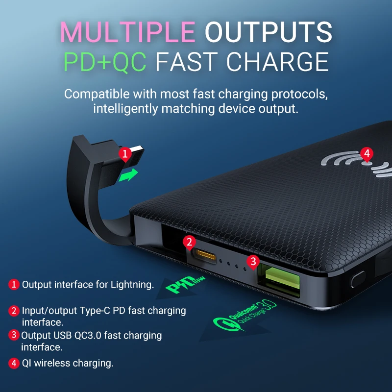 hoco внешний аккумулятор 10000 mah внешняя батарея 5W быстрая беспроводная зарядка QC FCP
