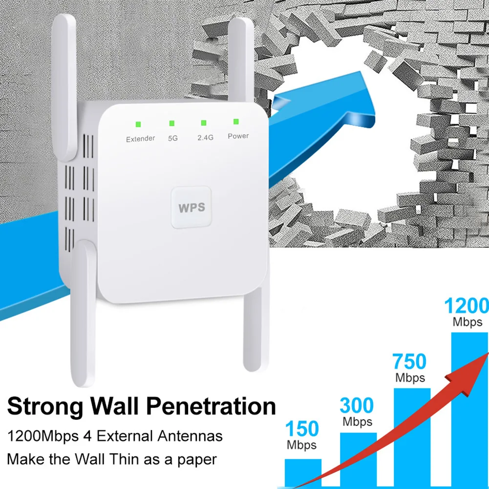 

EU Plug 1200Mbps WiFi Repeater 4-Antenna 2.4GHz 5.8GHz Wi-Fi Range Extender AP for Household Computer Accessories