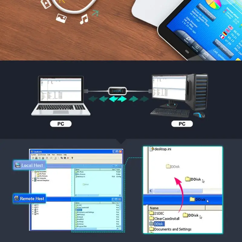 2021 Новый высокое Скорость USB к ПК онлайн поделиться линии передачи данных кабель