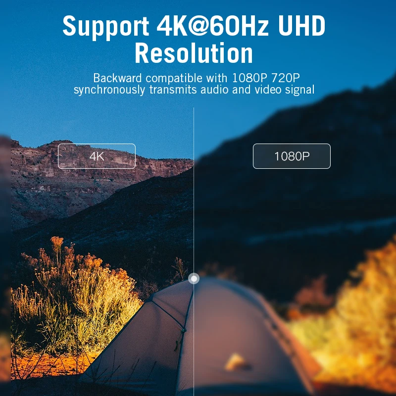 Vention USB C HDMI кабель Type к 2 0 Thunderbolt 3 конвертер для MacBook Pro Huawei Xiaomi Samsung кабель|Кабели HDMI|