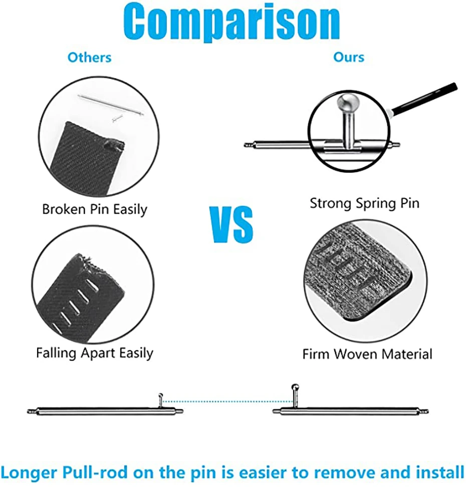 Bands Compatible with Fitbit Versa 2 Fitbit Versa Lite Women Men Breathable Woven Fabric Strap Replacement Wristband Smart Watch