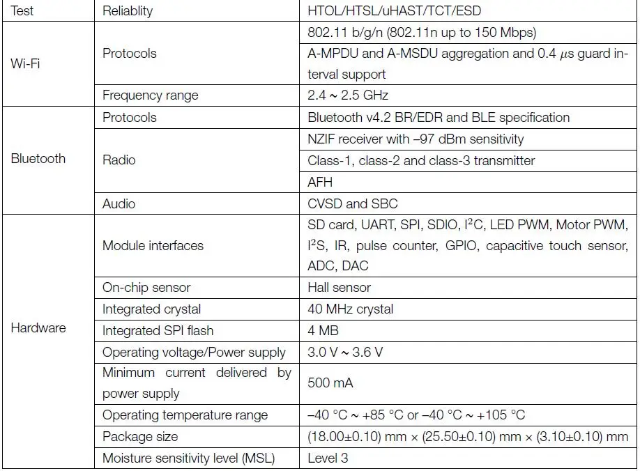 Duoweisi ESP32-SOLO-1 одноядерный Wi-Fi и BT/BLE модуль с ESP32-S0WD Wi-Fi+ BT+ BLE микроконтроллерный модуль