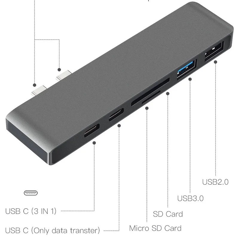 Lungfish USB C концентратор 6 в 1 type Thunderbolt 3 адаптер док ключ PD 0 SD TF кард ридер для MacBook Pro