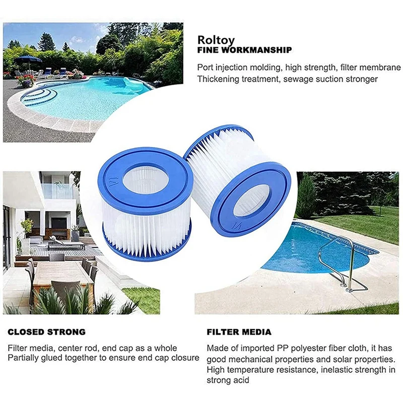 

6 Pcs Swimming Pool Filter for Bestway Flowclear VI,Replacement Filter Cartridge for Lay-Z-Spa,Pool HEPA Filter