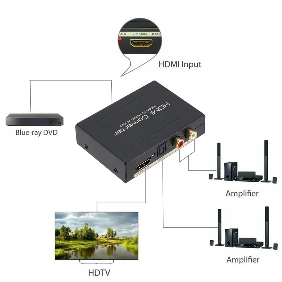 LccKaa HDMI-совместимый аудио экстрактор 5.1ch 2.0ch стерео преобразователь Оптический