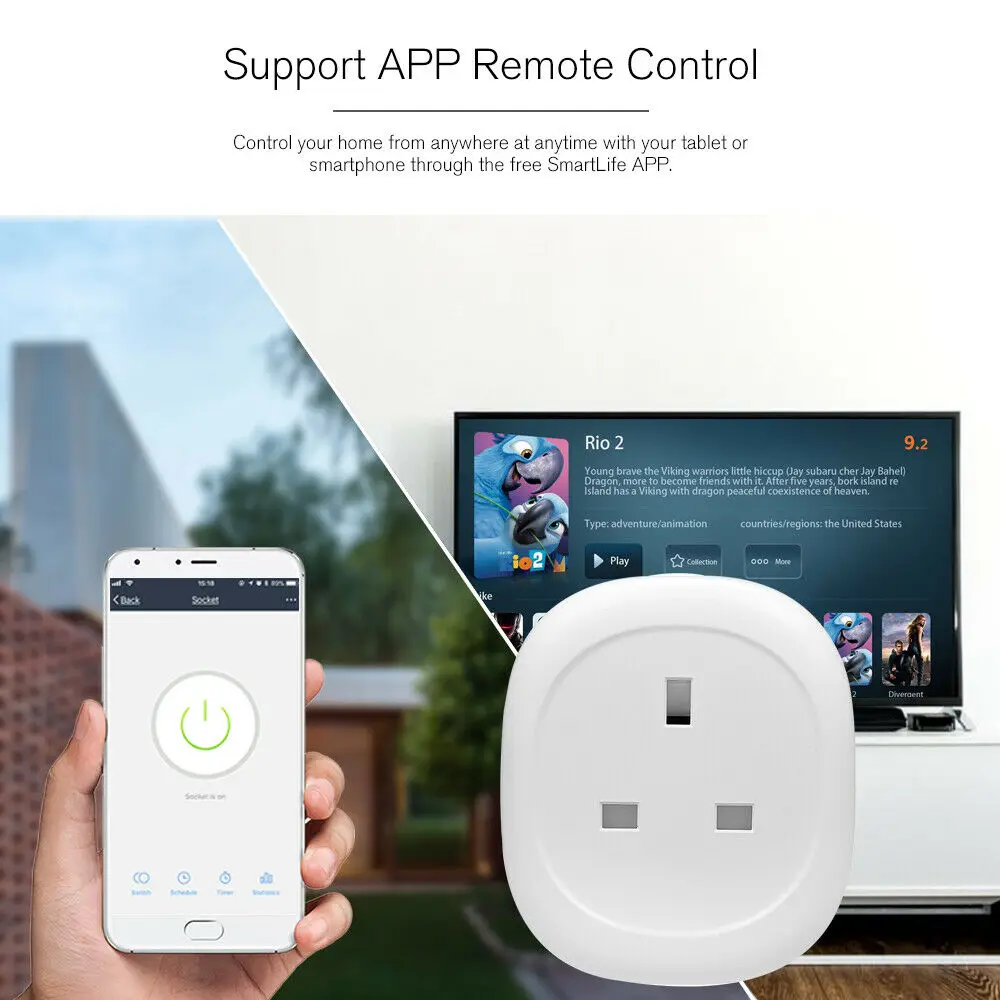 Умная розетка Wi-Fi голосовое управление таймер монитор британская работает с