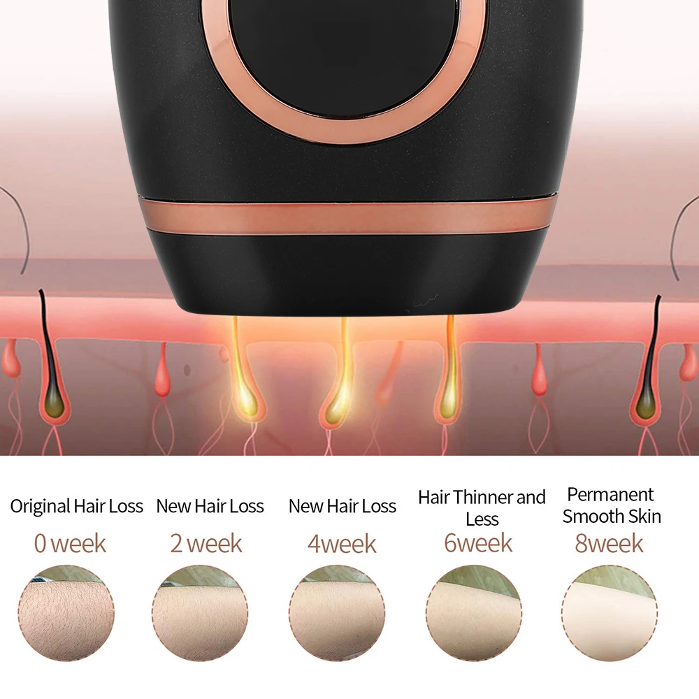 Женский лазерный эпилятор IPL лазер для удаления волос с ЖК дисплеем 999999