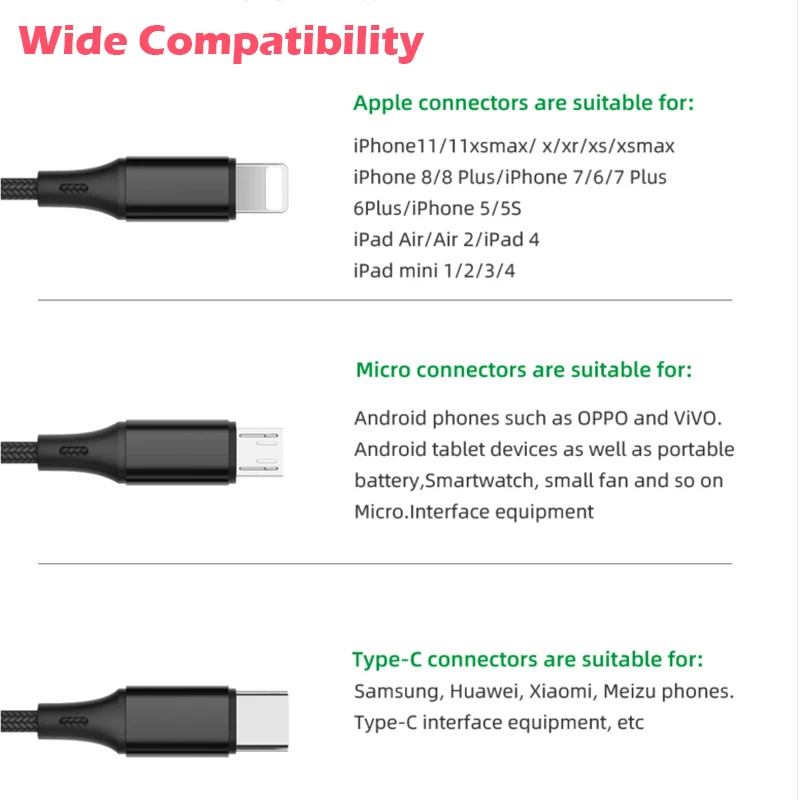 

Nohon 3 in 1 USB C to USB Type C Cable Micro Charging Cable USBC Adapter PD Charger Cord for iPhone 12 Samsung Huawei Xiaomi