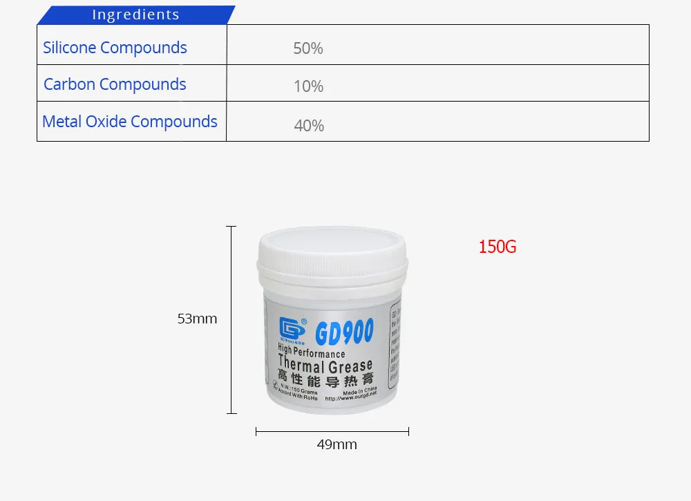 TISHRIC, 3g, 7g, 15g, 30g, 150g, GD900, термопаста, токопроводящие процессоры, радиатор, силиконовый пластырь для ЦП, светодиодный, PC