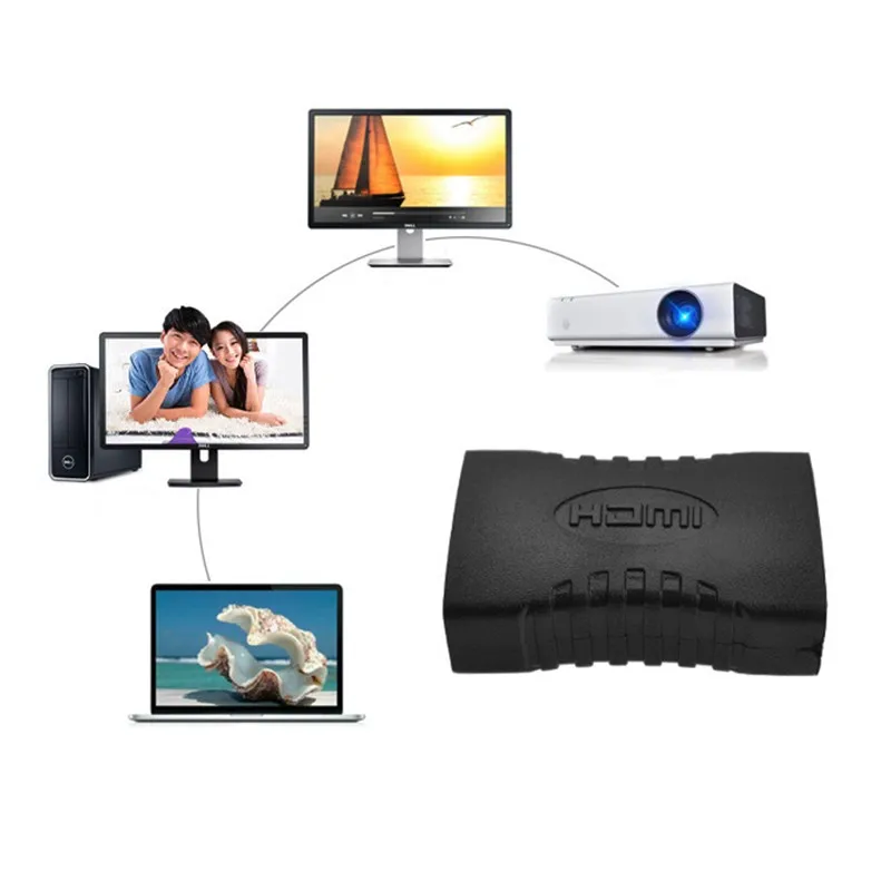 2 шт./лот совместимому с HDMI Женский F/F переходник удлинитель для 1080P Разъем