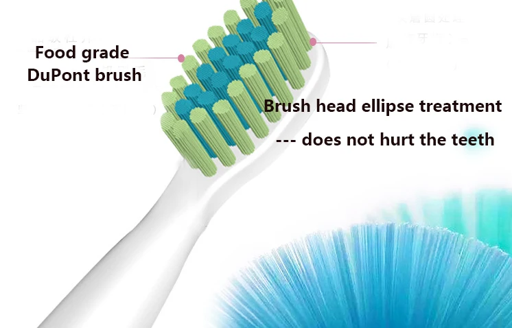 Электрическая зубная щетка 2 в 1 с зарядкой от USB звуковой волной для отбеливания