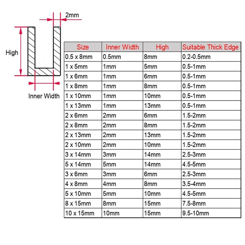 U образная резиновая уплотнительная лента 5 метров отделка краев автомобильная