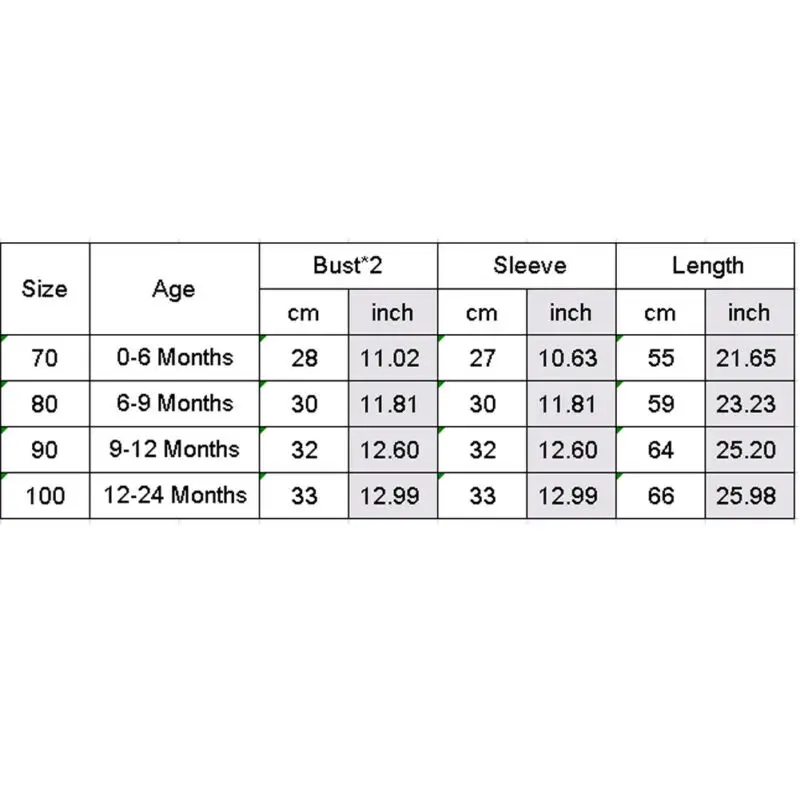 Одежда для новорожденных Для маленьких девочек на возраст от 0 до 18 месяцев