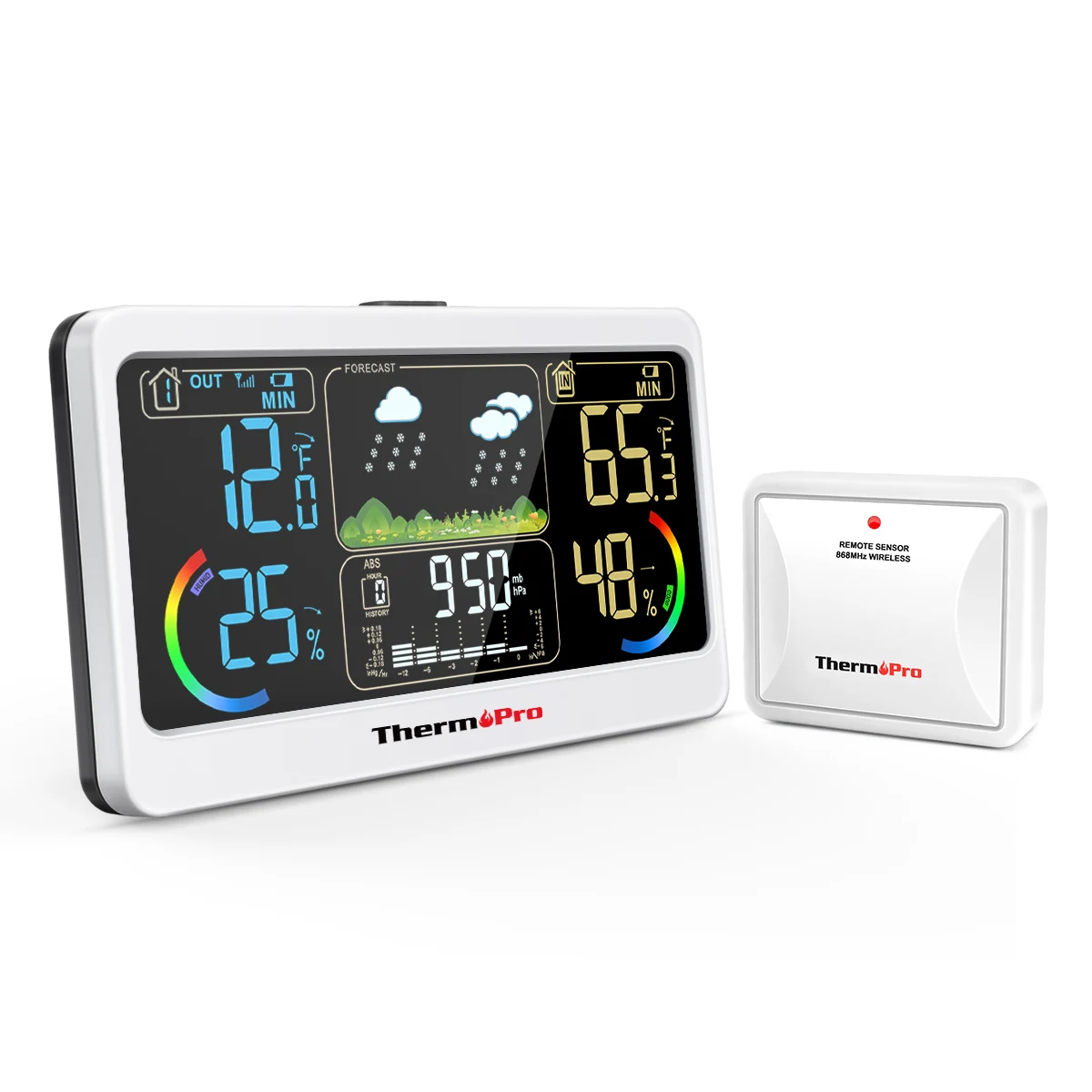Метеостанция ThermoPro TP68C 150 м беспроводная с большим дисплеем гигрометр | Дом и сад