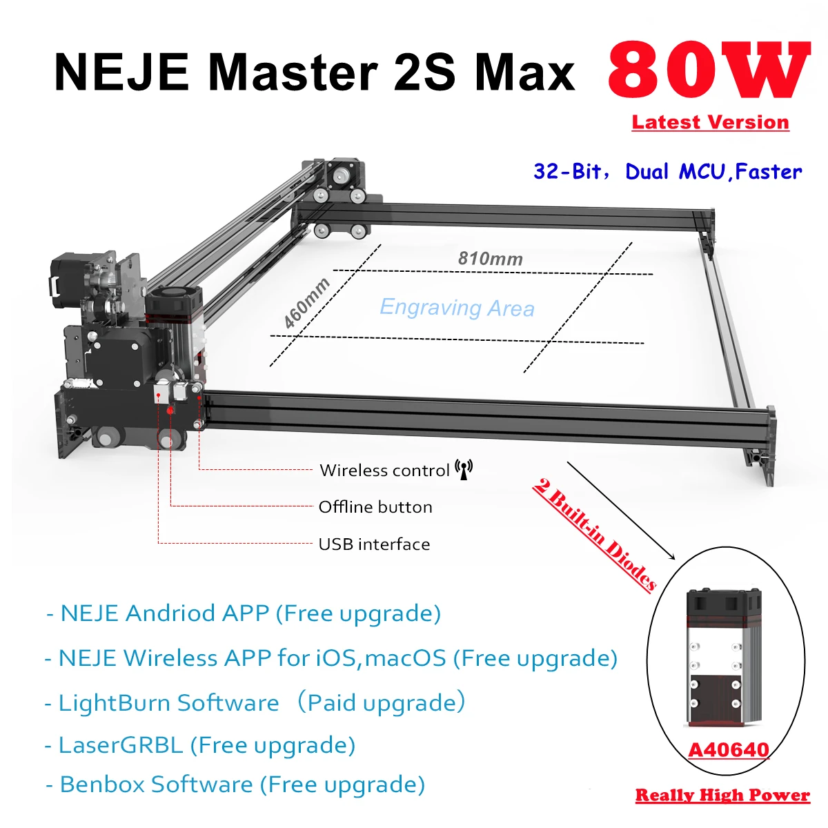 

NEJE Master 2S Max 80W A40640 CNC Wood Laser Engraver Cutter Cutting Engraving Machine Router Lightburn LaserGRBL App Control
