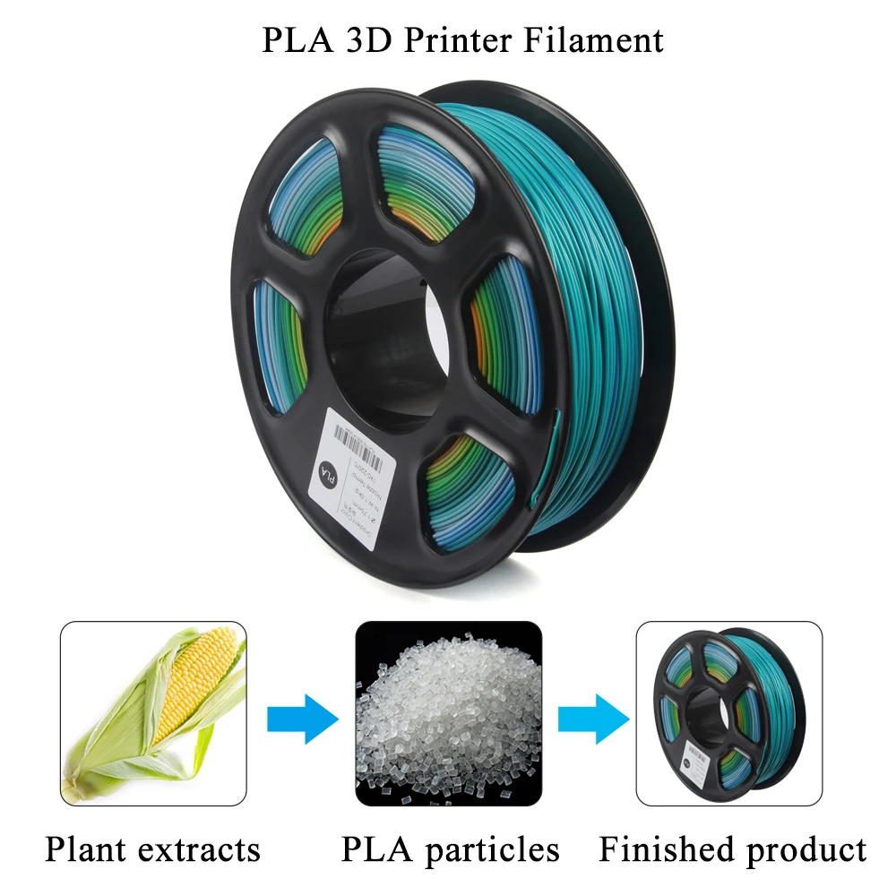 1 кг 2.2LB 1,75 мм Радужный градиент многоцветный PLA нити 3d Принтер Нити материалы для DIY 3d принтер FDM