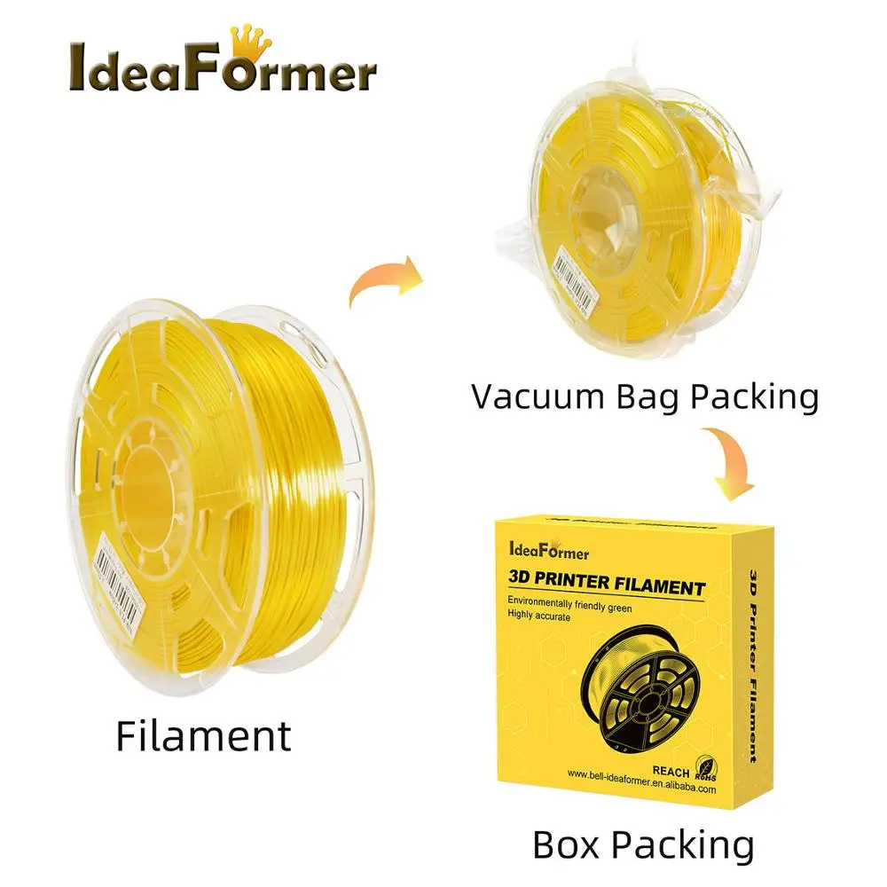 Пластиковая нить для 3D-принтера Ideaformer 1 75 мм 0 8/1 кг пла/шелкопласт/ПЭТГ/ТПУ |