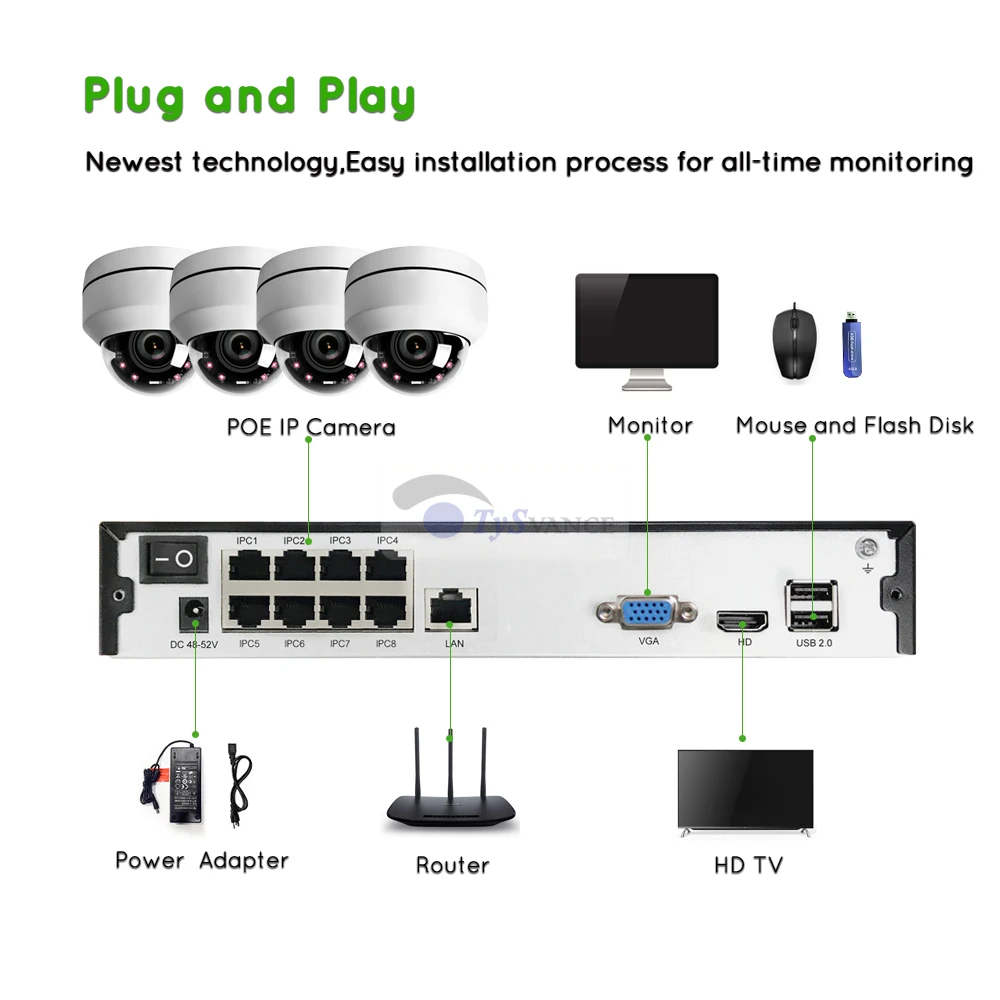 4ch 5MP poe ptz комплект системы H.265 CCTV безопасности 8ch NVR Крытый водонепроницаемый 2,8-12 мм 4X оптический зум IP камера видеонаблюдения
