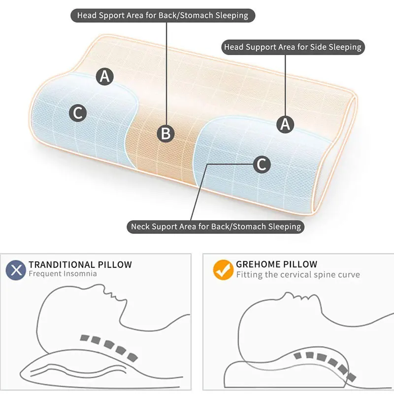 Подушка для постельного белья из пены с эффектом памяти бархатная