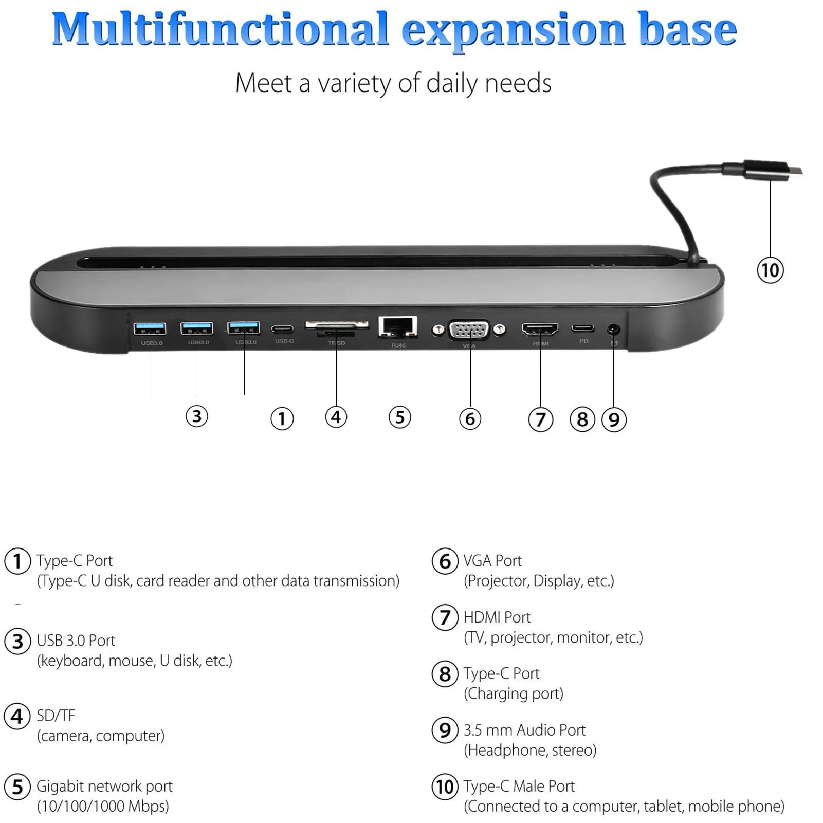 

USB C Hub Multiport 11 in 1 Type C Docking Station Adapter Dongle HDMI/VGA 3.5MM audio port Type C ports of laptop/mobile phone